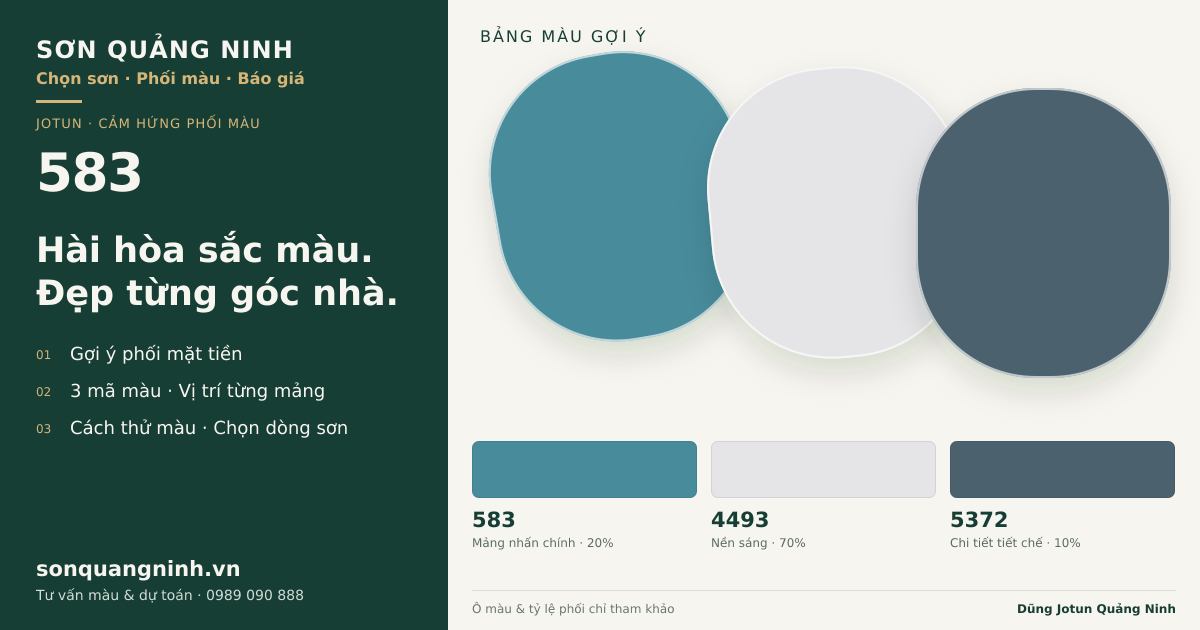 Jotun 583 · Mặt tiền · Bộ phối 583 + 4493 + 5372. Bảng màu gợi ý; ảnh chỉ tham khảo.