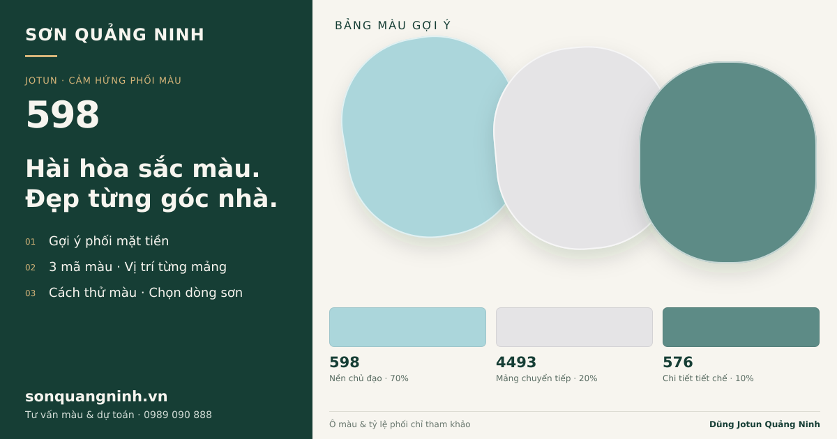 Jotun 598 · Mặt tiền · Bộ phối 598 + 4493 + 576. Bảng màu gợi ý; ảnh chỉ tham khảo.