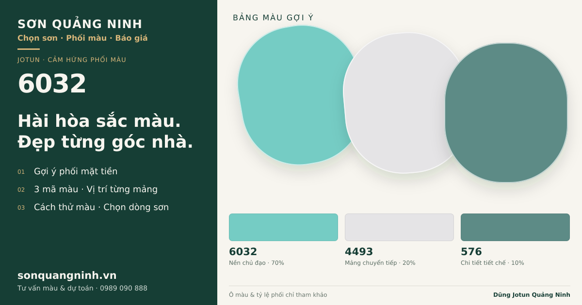 Jotun 6032 · Mặt tiền · Bộ phối 6032 + 4493 + 576. Bảng màu gợi ý; ảnh chỉ tham khảo.