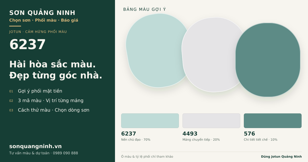 Jotun 6237 · Mặt tiền · Bộ phối 6237 + 4493 + 576. Bảng màu gợi ý; ảnh chỉ tham khảo.