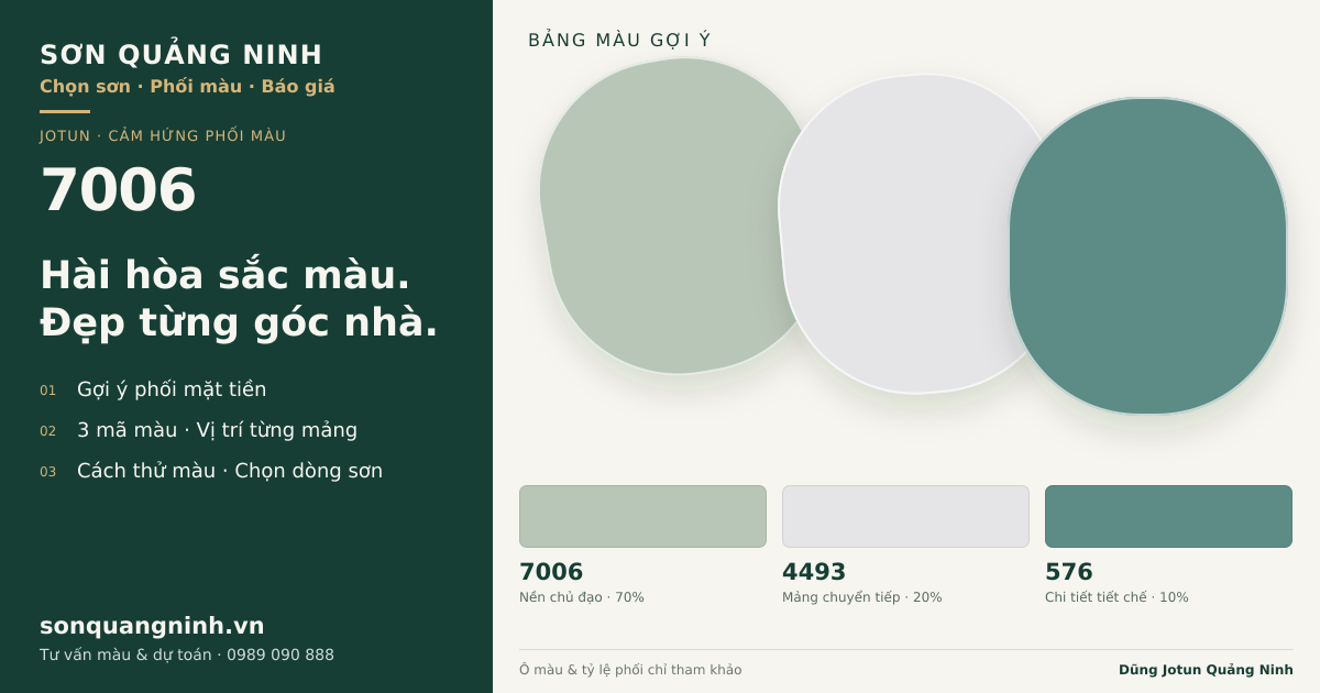 Jotun 7006 · Mặt tiền · Bộ phối 7006 + 4493 + 576. Bảng màu gợi ý; ảnh chỉ tham khảo.