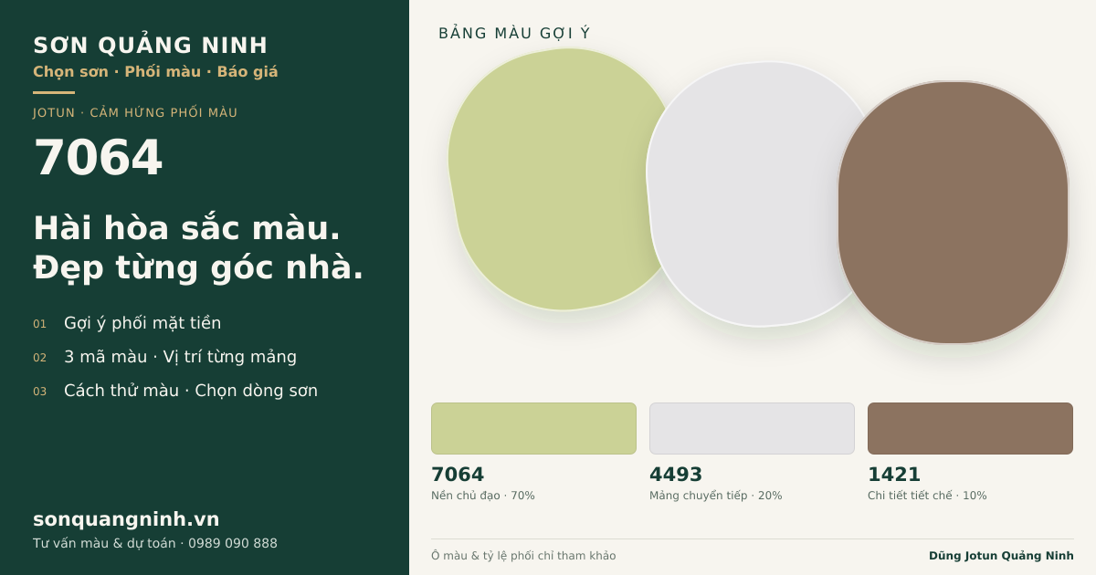 Jotun 7064 · Mặt tiền · Bộ phối 7064 + 4493 + 1421. Bảng màu gợi ý; ảnh chỉ tham khảo.