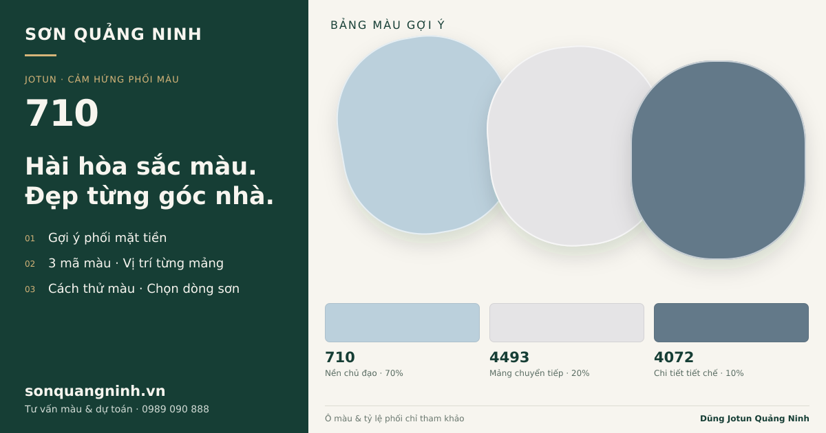Jotun 710 · Mặt tiền · Bộ phối 710 + 4493 + 4072. Bảng màu gợi ý; ảnh chỉ tham khảo.