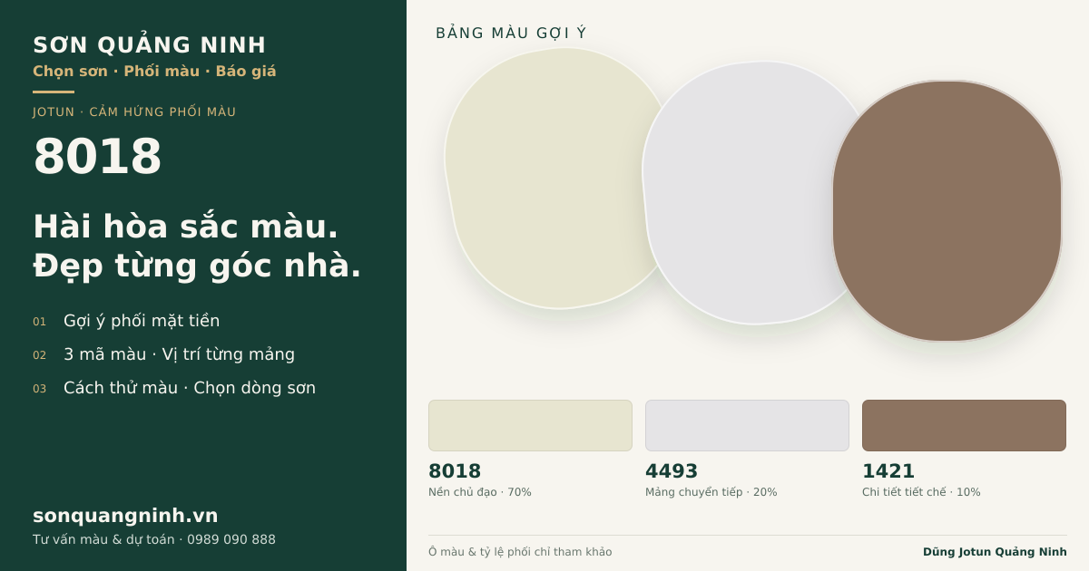 Jotun 8018 · Mặt tiền · Bộ phối 8018 + 4493 + 1421. Bảng màu gợi ý; ảnh chỉ tham khảo.
