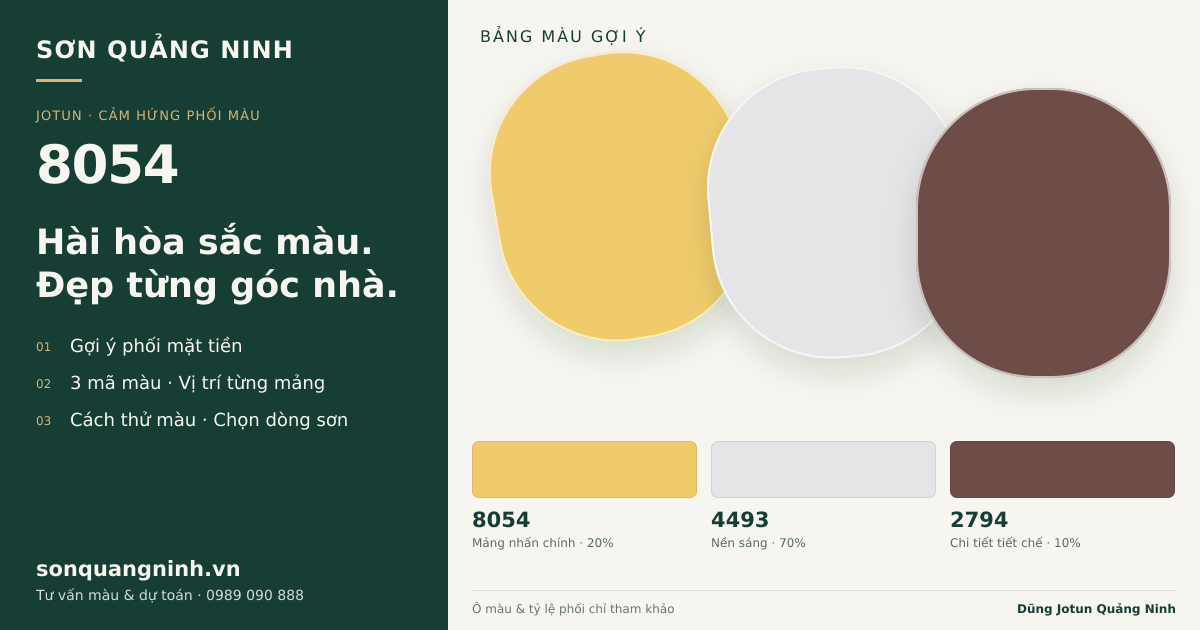 Jotun 8054 · Mặt tiền · Bộ phối 8054 + 4493 + 2794. Bảng màu gợi ý; ảnh chỉ tham khảo.