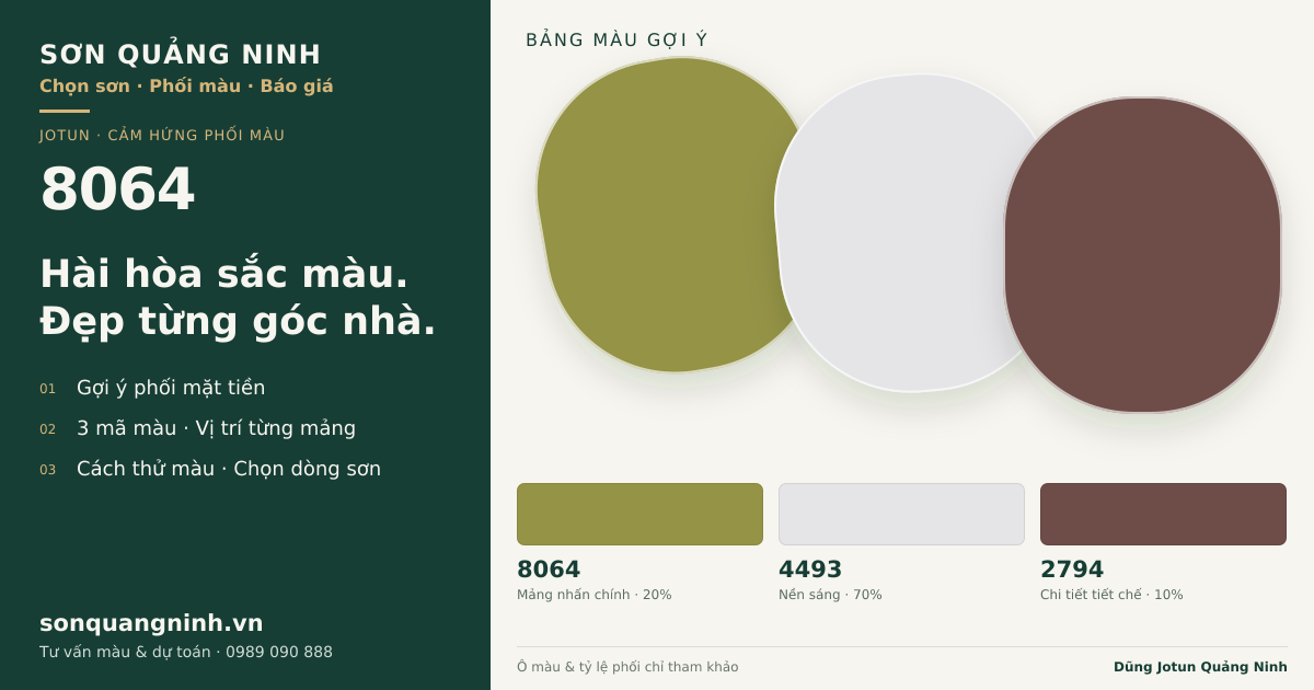 Jotun 8064 · Mặt tiền · Bộ phối 8064 + 4493 + 2794. Bảng màu gợi ý; ảnh chỉ tham khảo.