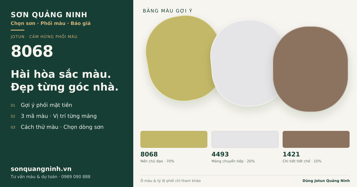 Jotun 8068 · Mặt tiền · Bộ phối 8068 + 4493 + 1421. Bảng màu gợi ý; ảnh chỉ tham khảo.