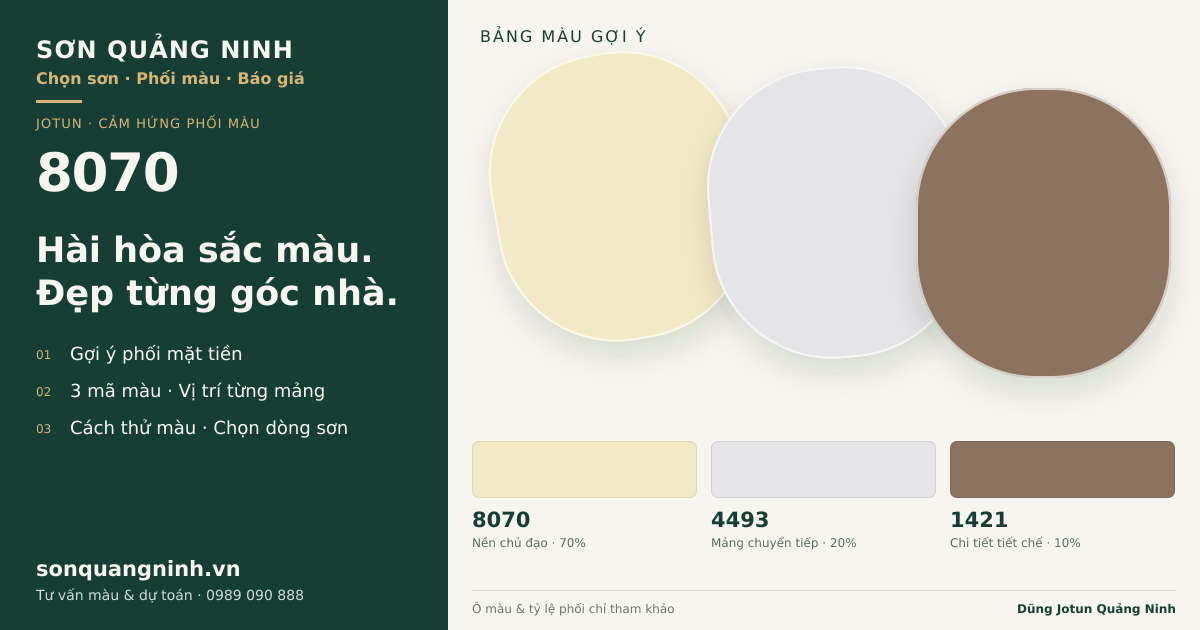 Jotun 8070 · Mặt tiền · Bộ phối 8070 + 4493 + 1421. Bảng màu gợi ý; ảnh chỉ tham khảo.