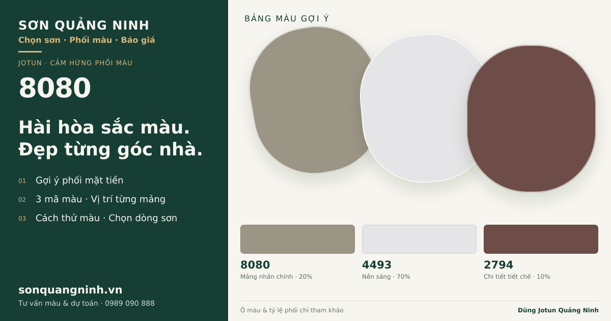 Jotun 8080 · Mặt tiền · Bộ phối 8080 + 4493 + 2794. Bảng màu gợi ý; ảnh chỉ tham khảo.
