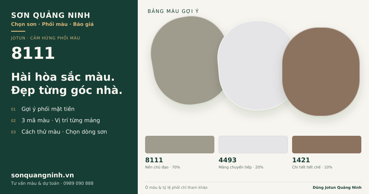 Jotun 8111 · Mặt tiền · Bộ phối 8111 + 4493 + 1421. Bảng màu gợi ý; ảnh chỉ tham khảo.