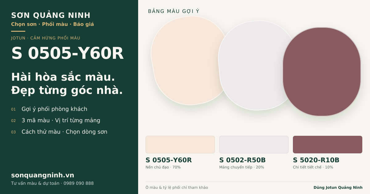 Jotun S 0505-Y60R · Phòng khách · Bộ phối S 0505-Y60R + S 0502-R50B + S 5020-R10B. Bảng màu gợi ý; ảnh chỉ tham khảo.