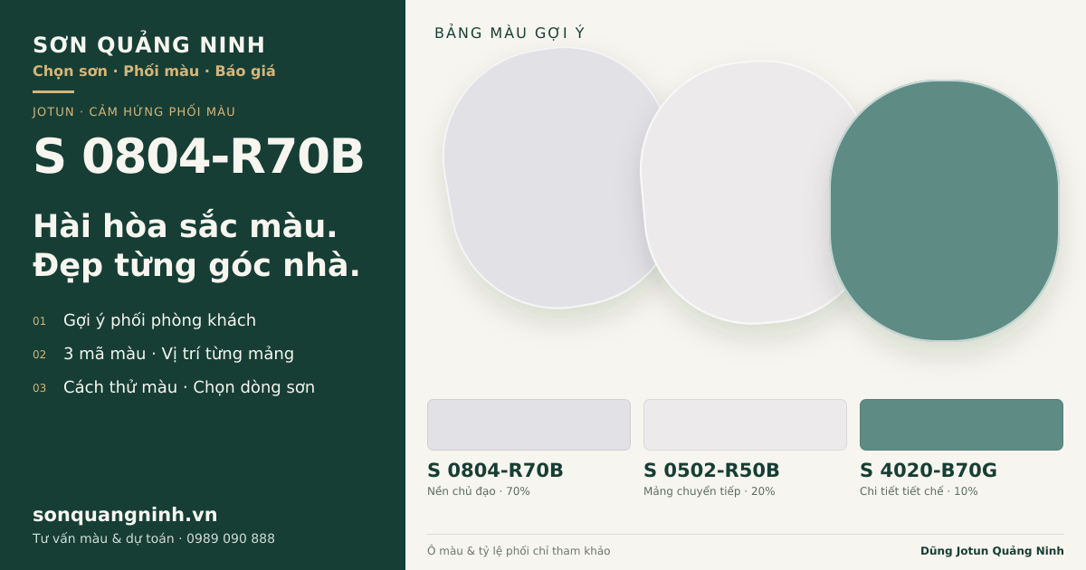 Jotun S 0804-R70B · Phòng khách · Bộ phối S 0804-R70B + S 0502-R50B + S 4020-B70G. Bảng màu gợi ý; ảnh chỉ tham khảo.