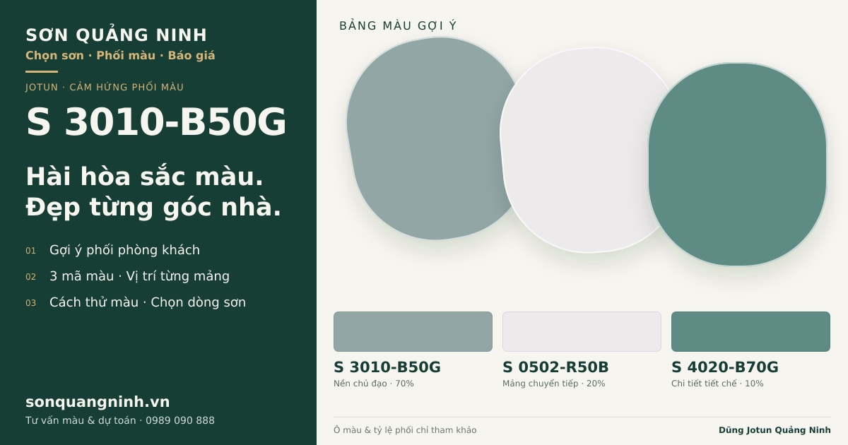 Jotun S 3010-B50G · Phòng khách · Bộ phối S 3010-B50G + S 0502-R50B + S 4020-B70G. Bảng màu gợi ý; ảnh chỉ tham khảo.