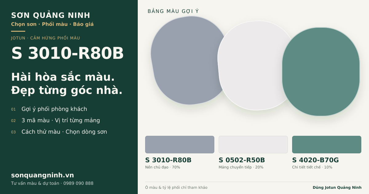 Jotun S 3010-R80B · Phòng khách · Bộ phối S 3010-R80B + S 0502-R50B + S 4020-B70G. Bảng màu gợi ý; ảnh chỉ tham khảo.