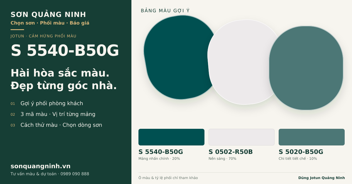 Jotun S 5540-B50G · Phòng khách · Bộ phối S 5540-B50G + S 0502-R50B + S 5020-B50G. Bảng màu gợi ý; ảnh chỉ tham khảo.