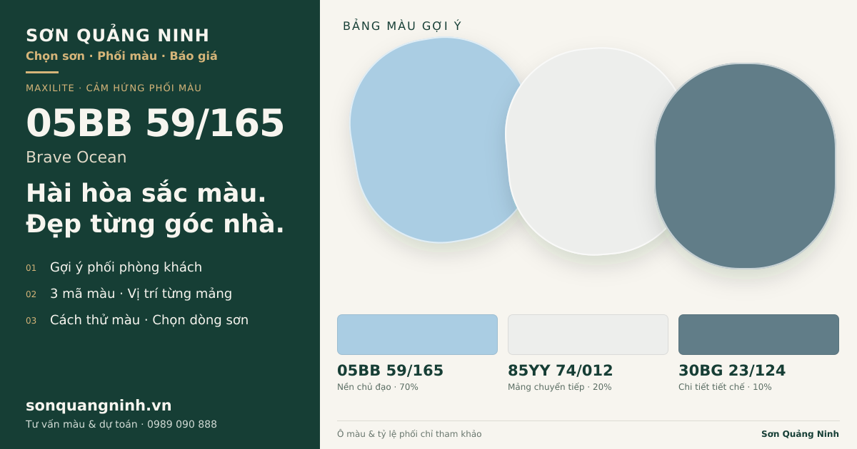Maxilite 05BB 59/165 Brave Ocean · Phòng khách · Bộ phối 05BB 59/165 + 85YY 74/012 + 30BG 23/124. Bảng màu gợi ý; ảnh chỉ tham khảo.