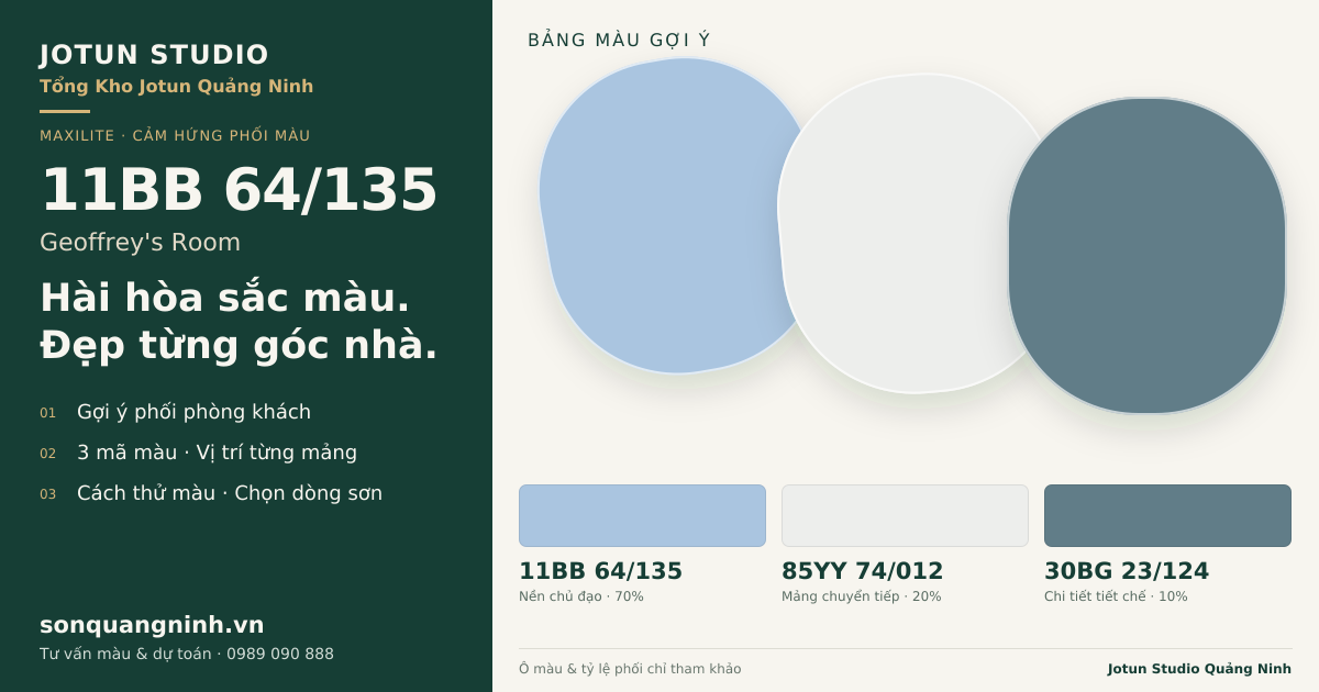 Maxilite 11BB 64/135 Geoffrey's Room · Phòng khách · Bộ phối 11BB 64/135 + 85YY 74/012 + 30BG 23/124. Bảng màu gợi ý; ảnh chỉ tham khảo.