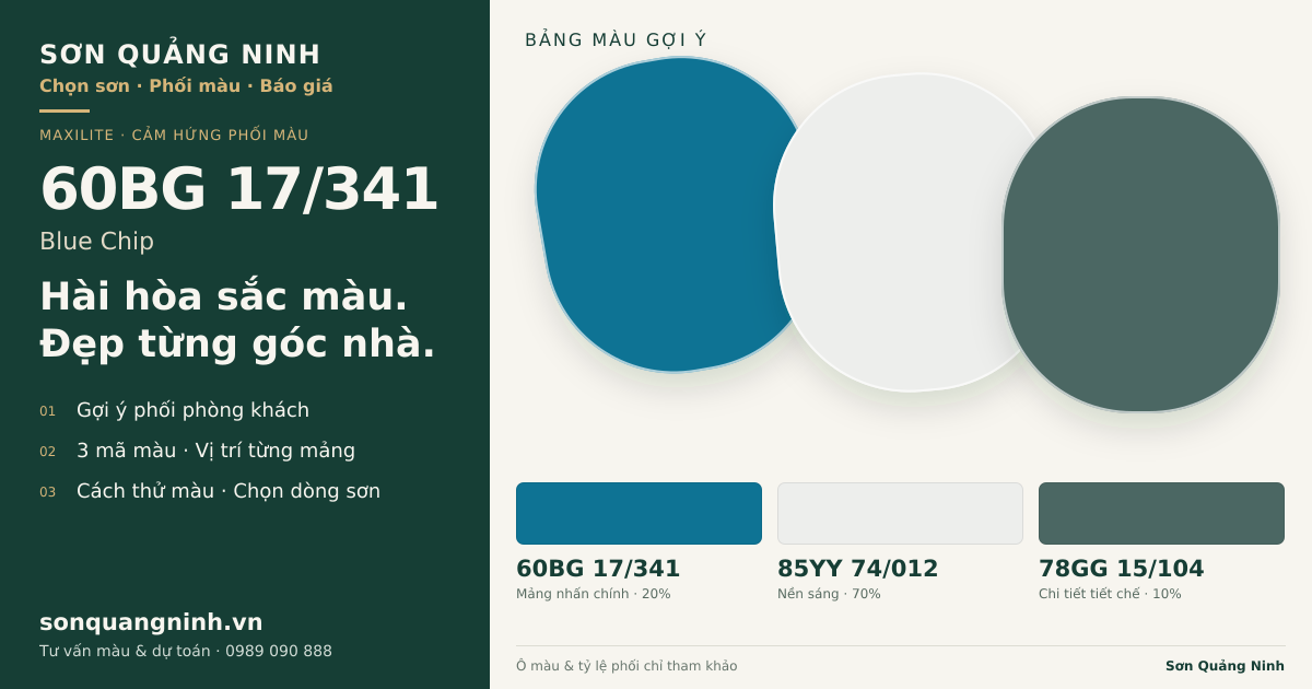 Maxilite 60BG 17/341 Blue Chip · Phòng khách · Bộ phối 60BG 17/341 + 85YY 74/012 + 78GG 15/104. Bảng màu gợi ý; ảnh chỉ tham khảo.