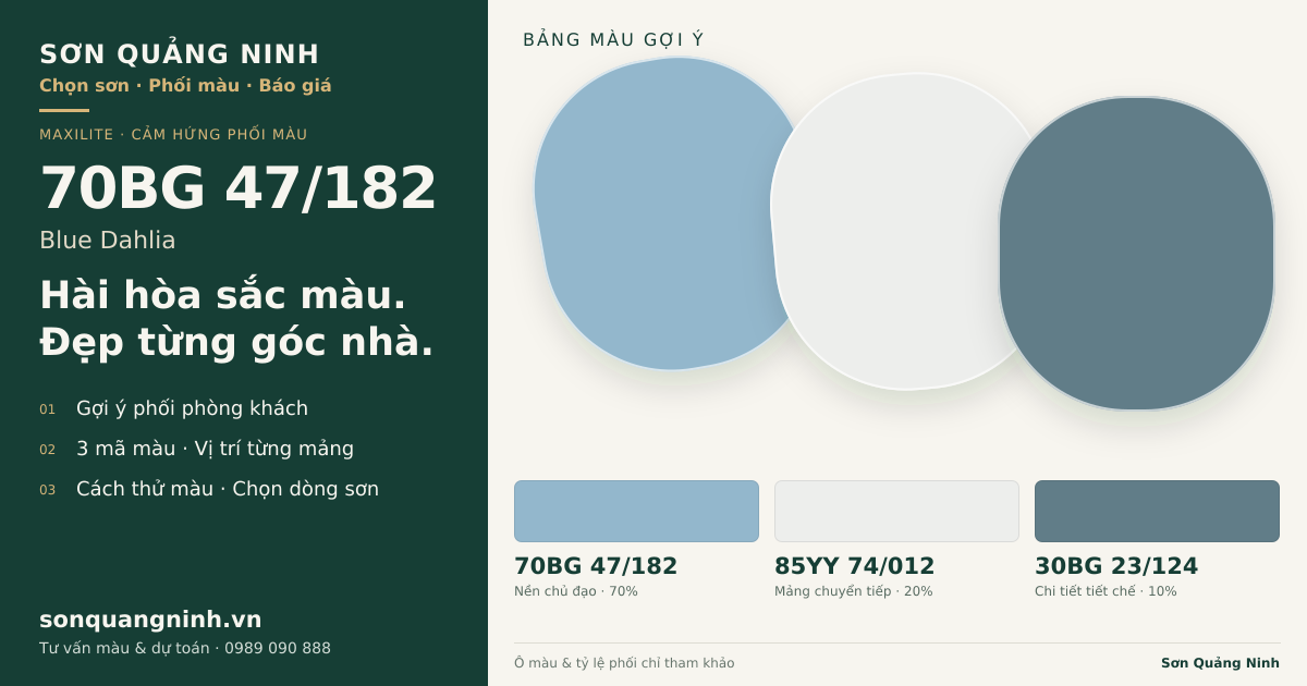 Maxilite 70BG 47/182 Blue Dahlia · Phòng khách · Bộ phối 70BG 47/182 + 85YY 74/012 + 30BG 23/124. Bảng màu gợi ý; ảnh chỉ tham khảo.