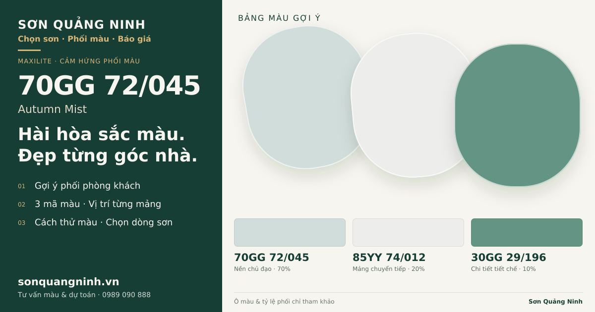 Maxilite 70GG 72/045 Autumn Mist · Phòng khách · Bộ phối 70GG 72/045 + 85YY 74/012 + 30GG 29/196. Bảng màu gợi ý; ảnh chỉ tham khảo.
