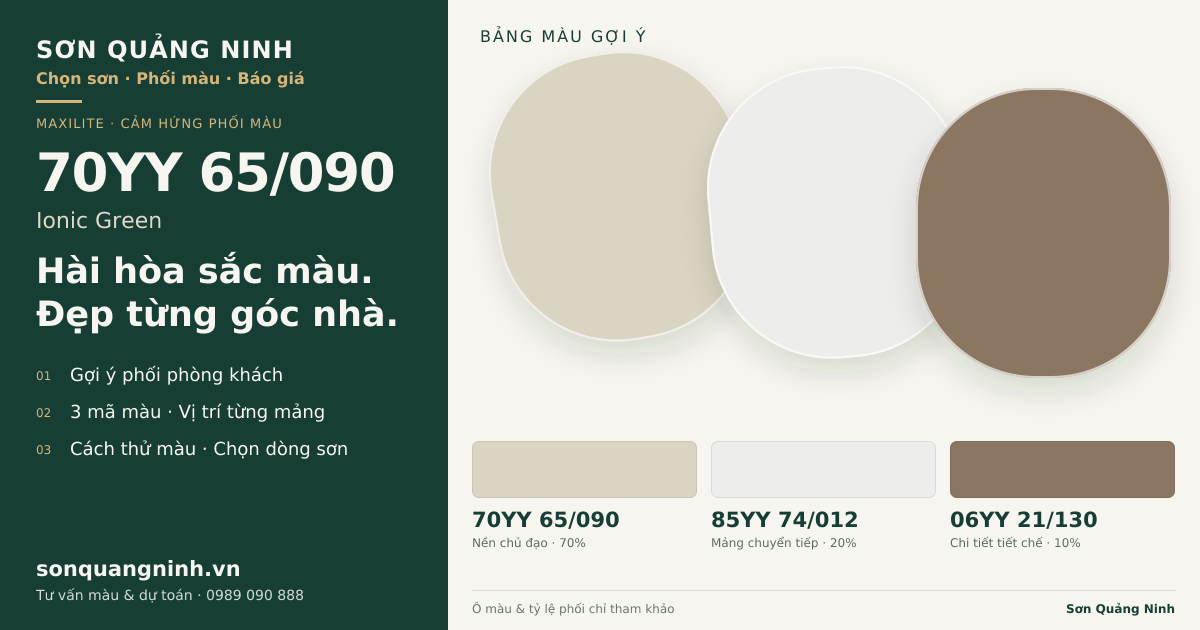 Maxilite 70YY 65/090 Ionic Green · Phòng khách · Bộ phối 70YY 65/090 + 85YY 74/012 + 06YY 21/130. Bảng màu gợi ý; ảnh chỉ tham khảo.