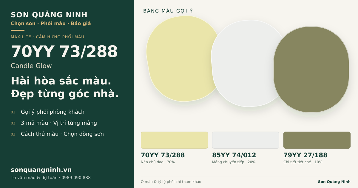 Maxilite 70YY 73/288 Candle Glow · Phòng khách · Bộ phối 70YY 73/288 + 85YY 74/012 + 79YY 27/188. Bảng màu gợi ý; ảnh chỉ tham khảo.
