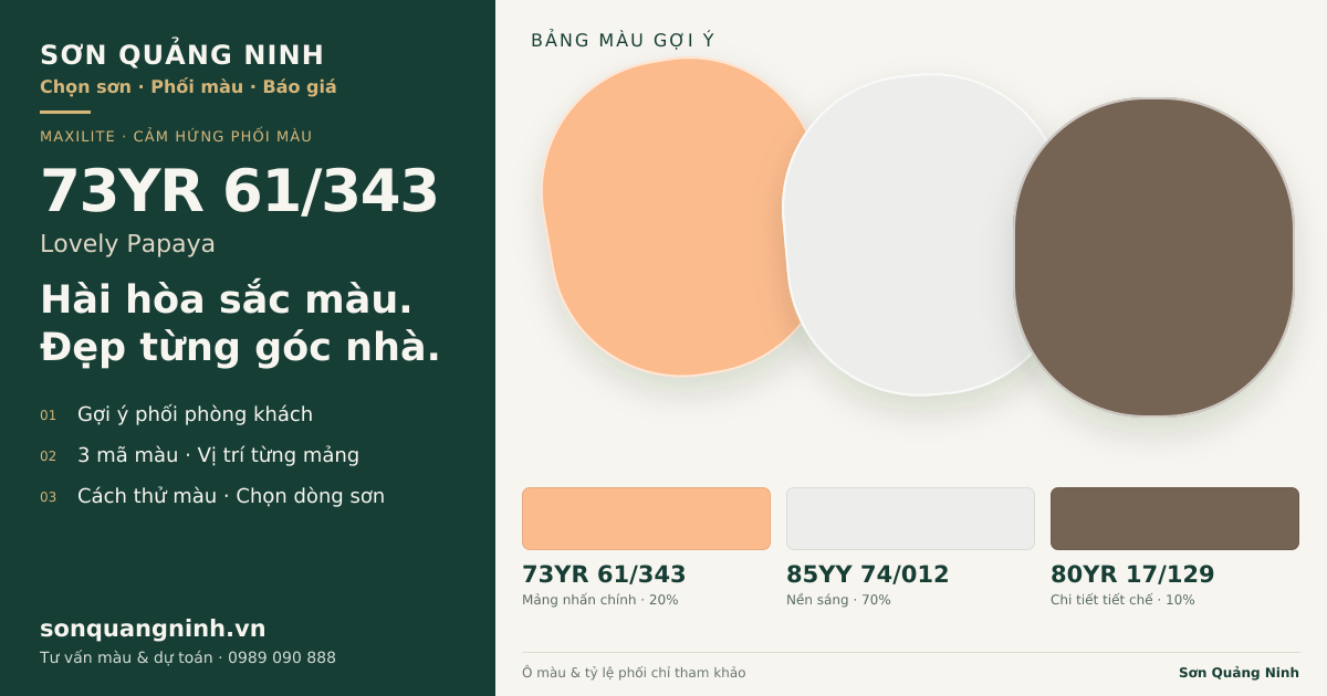 Maxilite 73YR 61/343 Lovely Papaya · Phòng khách · Bộ phối 73YR 61/343 + 85YY 74/012 + 80YR 17/129. Bảng màu gợi ý; ảnh chỉ tham khảo.