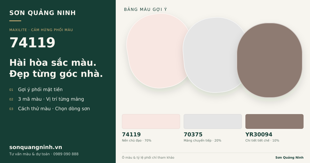 Maxilite 74119 · Mặt tiền · Bộ phối 74119 + 70375 + YR30094. Bảng màu gợi ý; ảnh chỉ tham khảo.