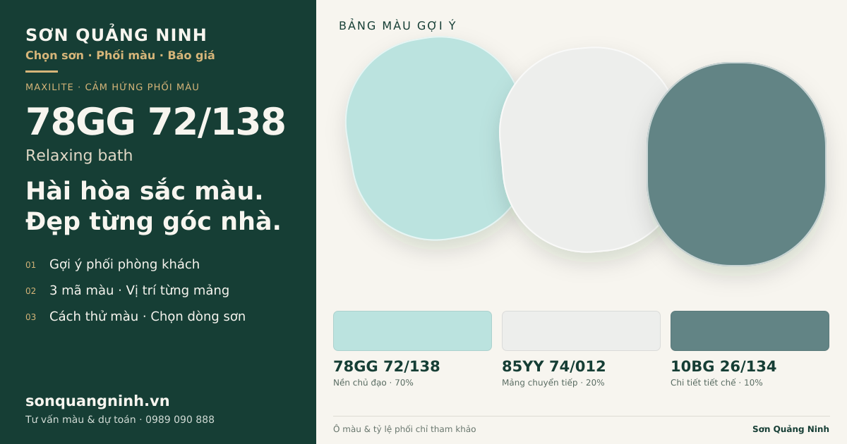 Maxilite 78GG 72/138 Relaxing bath · Phòng khách · Bộ phối 78GG 72/138 + 85YY 74/012 + 10BG 26/134. Bảng màu gợi ý; ảnh chỉ tham khảo.
