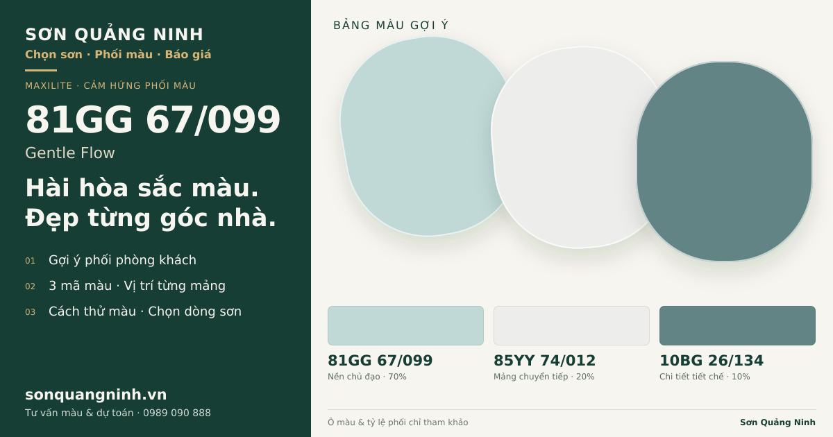 Maxilite 81GG 67/099 Gentle Flow · Phòng khách · Bộ phối 81GG 67/099 + 85YY 74/012 + 10BG 26/134. Bảng màu gợi ý; ảnh chỉ tham khảo.