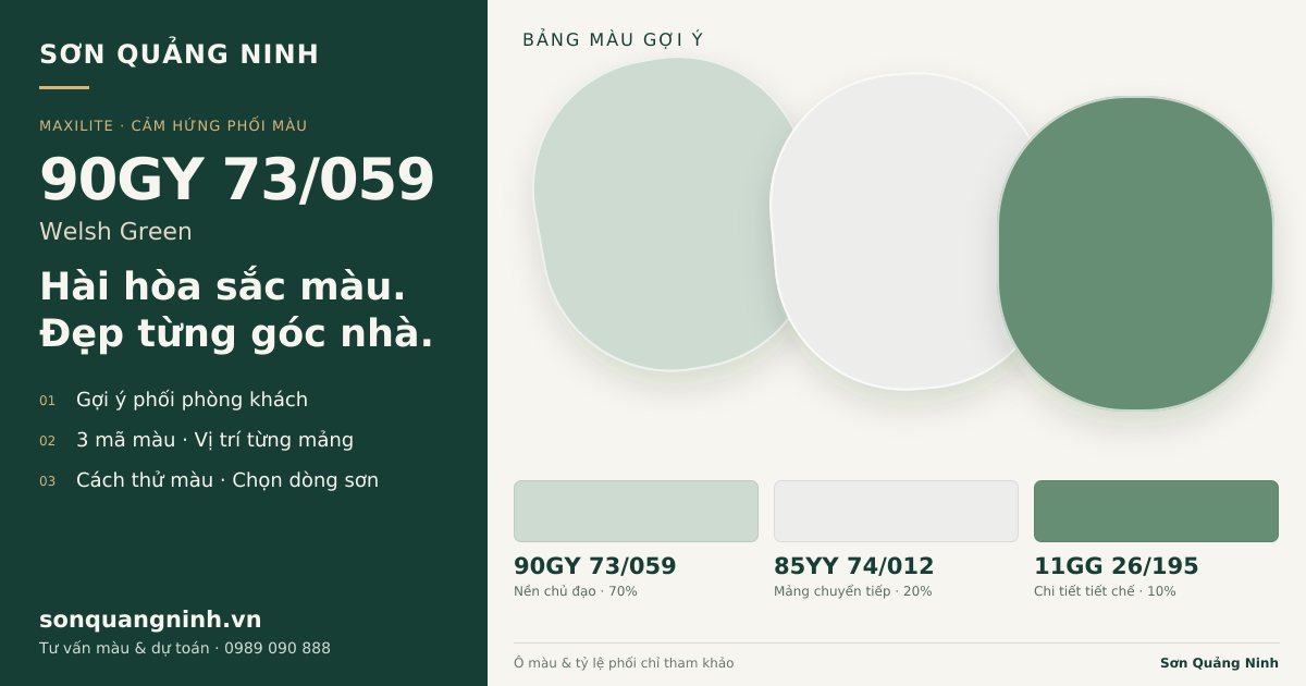 Maxilite 90GY 73/059 Welsh Green · Phòng khách · Bộ phối 90GY 73/059 + 85YY 74/012 + 11GG 26/195. Bảng màu gợi ý; ảnh chỉ tham khảo.