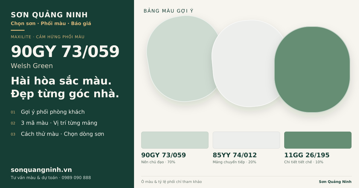 Maxilite 90GY 73/059 Welsh Green · Phòng khách · Bộ phối 90GY 73/059 + 85YY 74/012 + 11GG 26/195. Bảng màu gợi ý; ảnh chỉ tham khảo.
