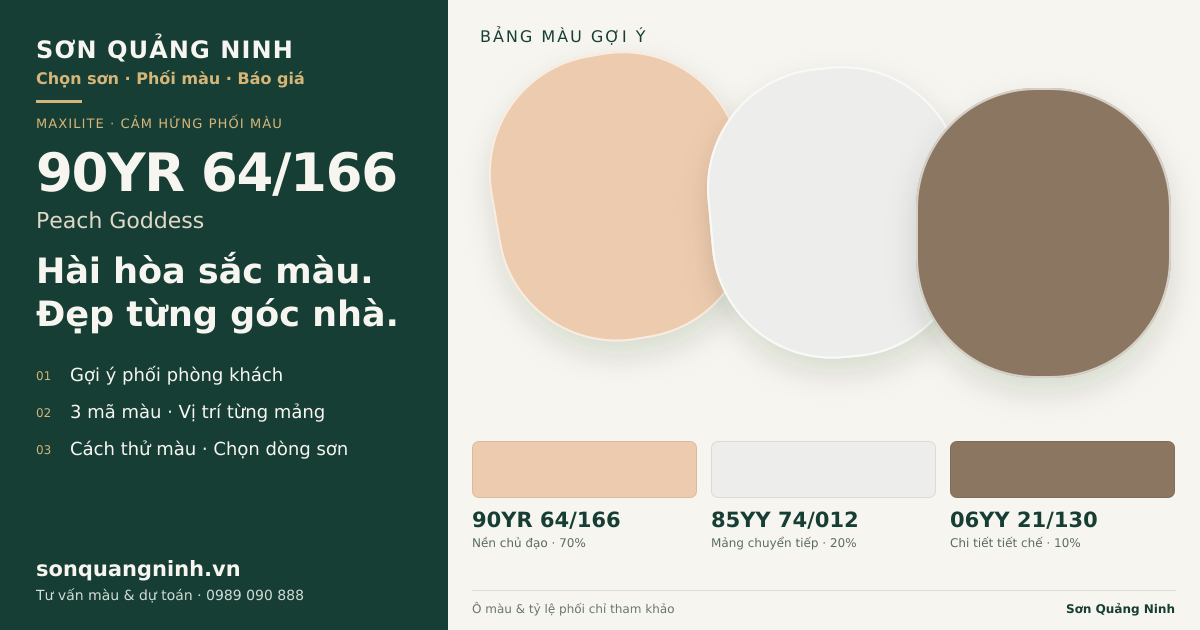 Maxilite 90YR 64/166 Peach Goddess · Phòng khách · Bộ phối 90YR 64/166 + 85YY 74/012 + 06YY 21/130. Bảng màu gợi ý; ảnh chỉ tham khảo.