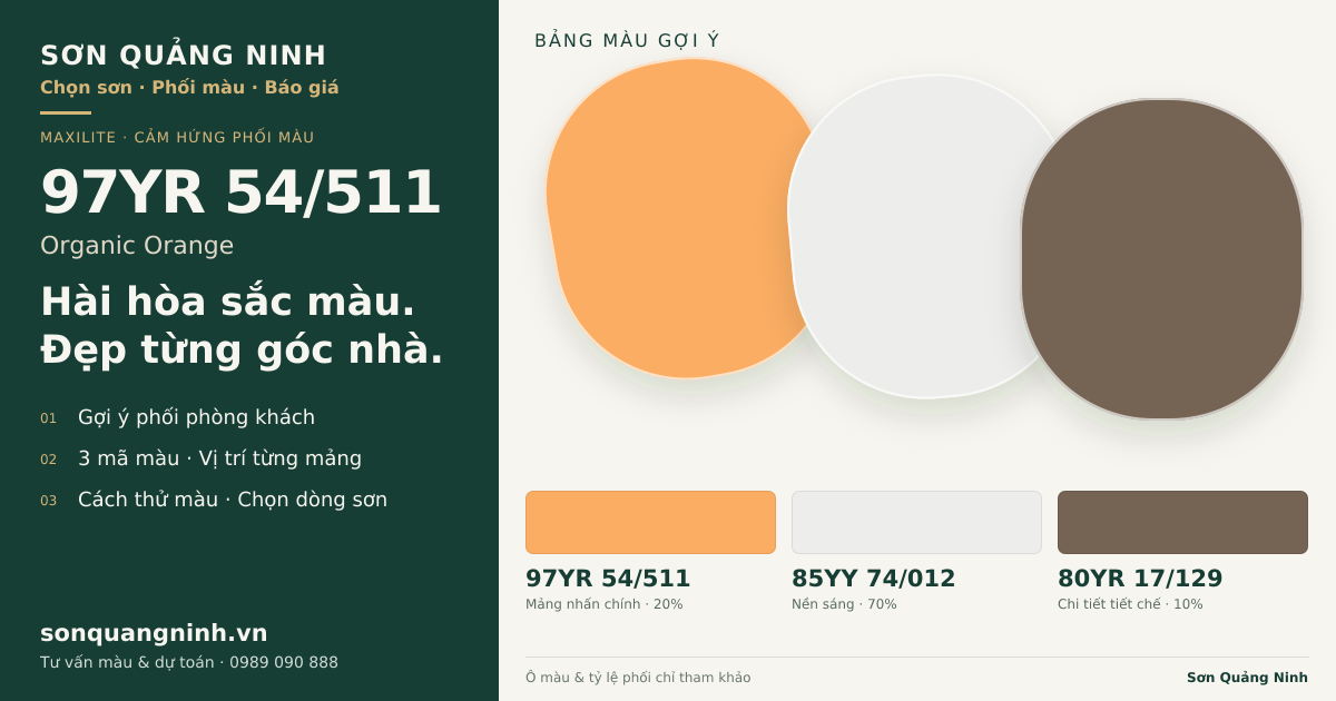 Maxilite 97YR 54/511 Organic Orange · Phòng khách · Bộ phối 97YR 54/511 + 85YY 74/012 + 80YR 17/129. Bảng màu gợi ý; ảnh chỉ tham khảo.