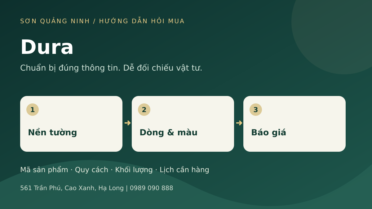 Sơ đồ chuẩn bị yêu cầu Dura: Nền tường, Dòng & màu, Báo giá
