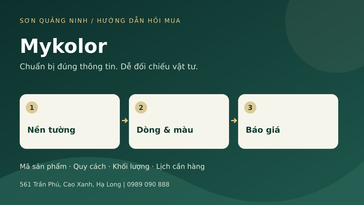 Sơ đồ chuẩn bị yêu cầu Mykolor: Nền tường, Dòng & màu, Báo giá