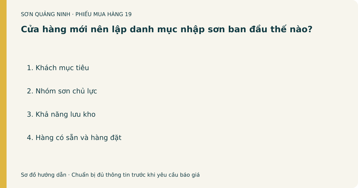Phiếu chuẩn bị: Cửa hàng mới nên lập danh mục nhập sơn ban đầu thế nào?