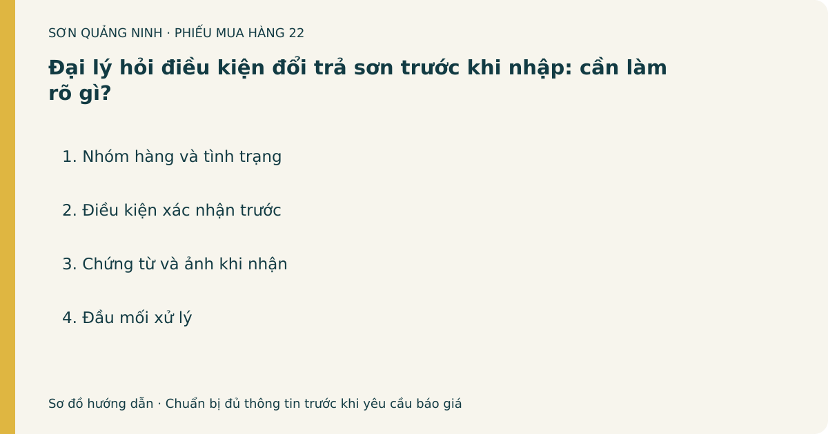 Phiếu chuẩn bị: Đại lý hỏi điều kiện đổi trả sơn trước khi nhập: cần làm rõ gì?