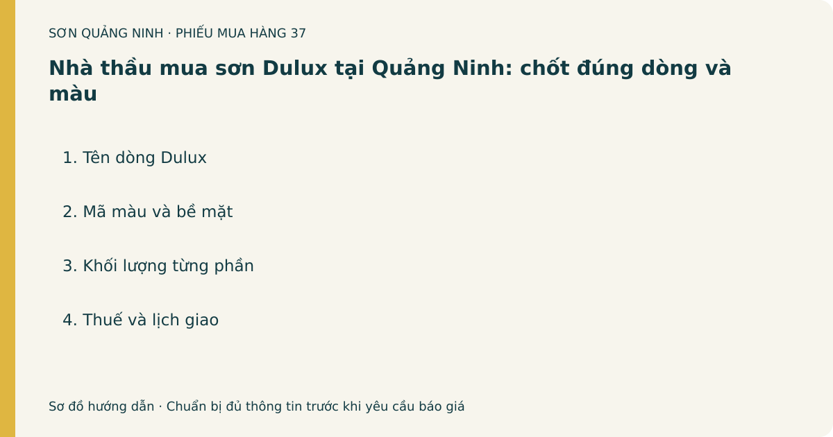 Phiếu chuẩn bị: Nhà thầu mua sơn Dulux tại Quảng Ninh: chốt đúng dòng và màu