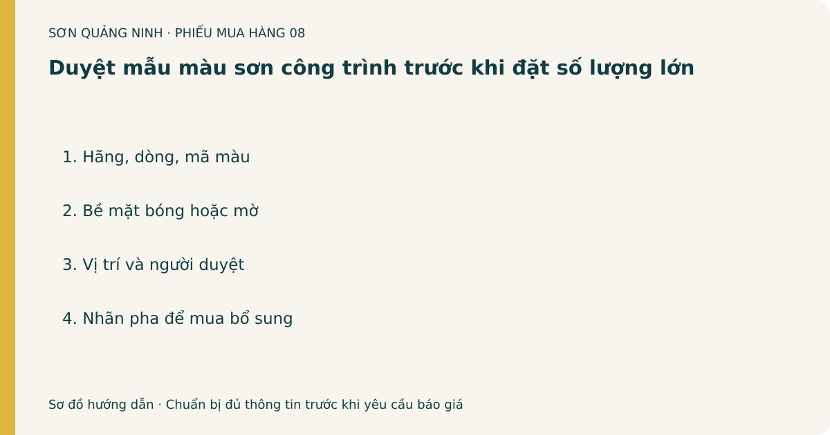 Phiếu chuẩn bị: Duyệt mẫu màu sơn công trình trước khi đặt số lượng lớn