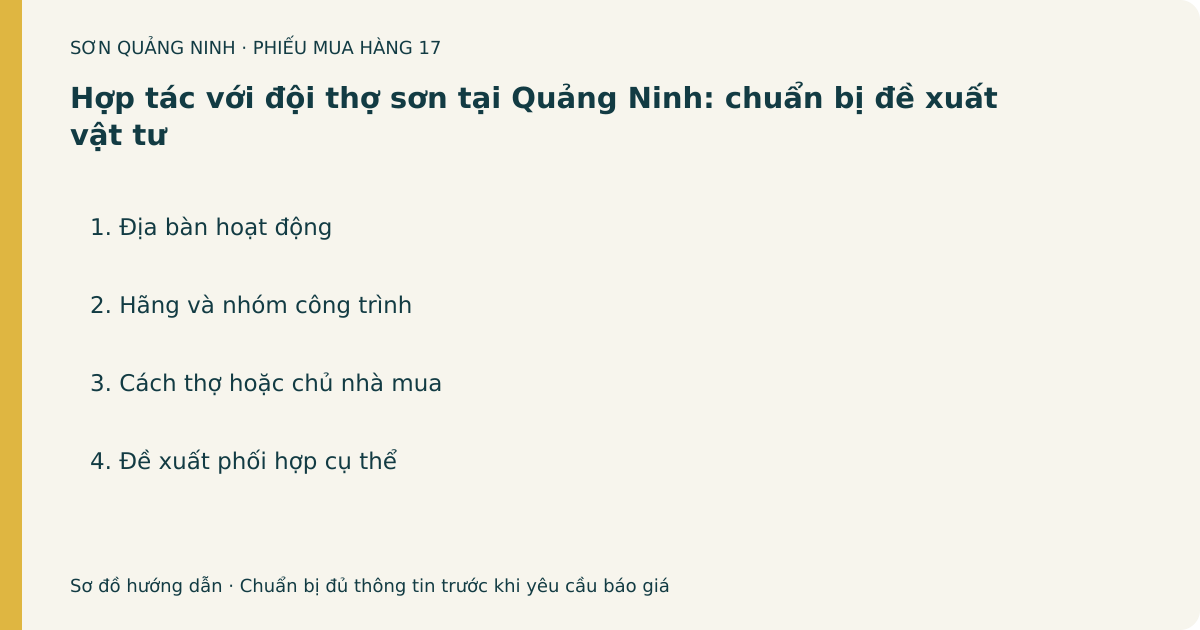 Phiếu chuẩn bị: Hợp tác với đội thợ sơn tại Quảng Ninh: chuẩn bị đề xuất vật tư