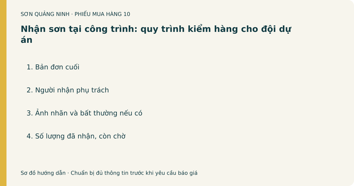 Phiếu chuẩn bị: Nhận sơn tại công trình: quy trình kiểm hàng cho đội dự án