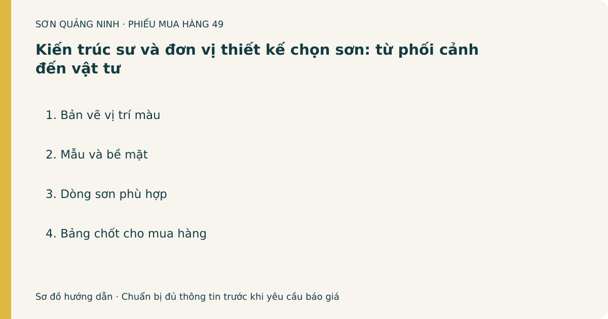 Phiếu chuẩn bị: Kiến trúc sư và đơn vị thiết kế chọn sơn: từ phối cảnh đến vật tư