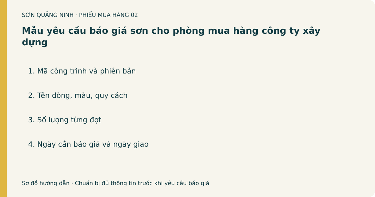 Phiếu chuẩn bị: Mẫu yêu cầu báo giá sơn cho phòng mua hàng công ty xây dựng