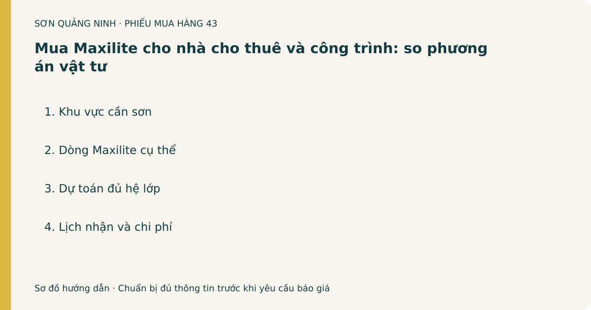 Phiếu chuẩn bị: Mua Maxilite cho nhà cho thuê và công trình: so phương án vật tư