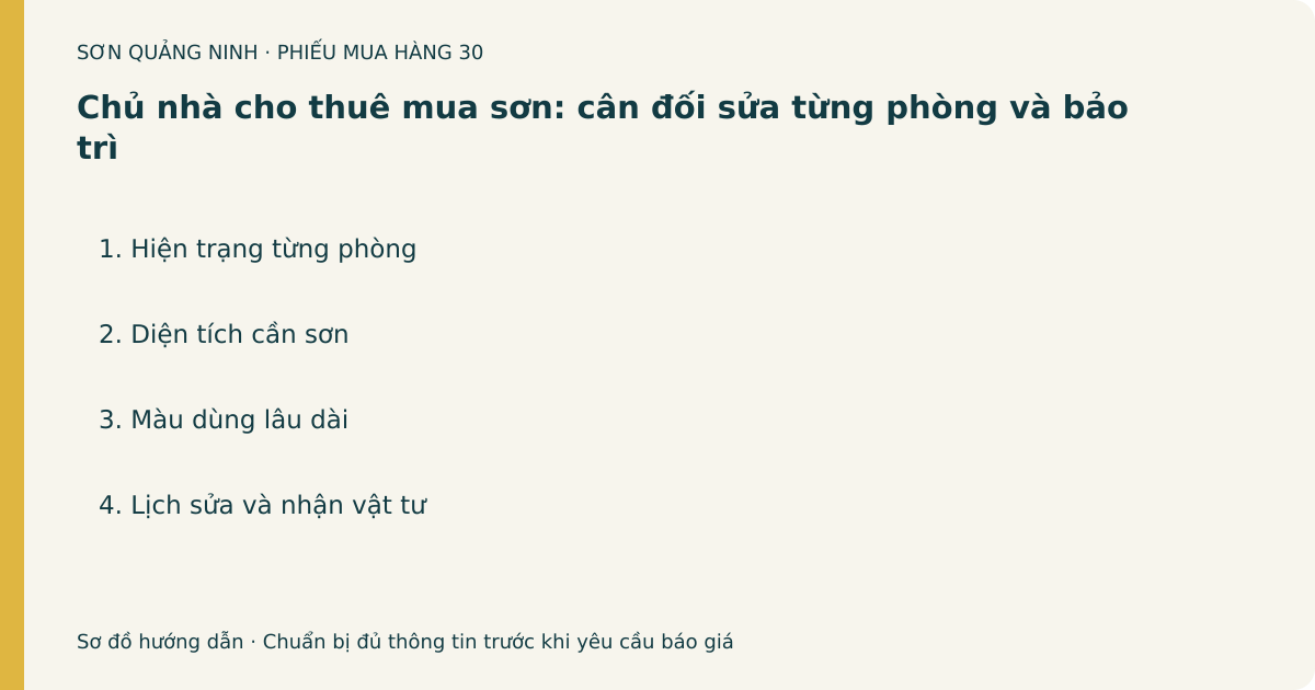 Phiếu chuẩn bị: Chủ nhà cho thuê mua sơn: cân đối sửa từng phòng và bảo trì