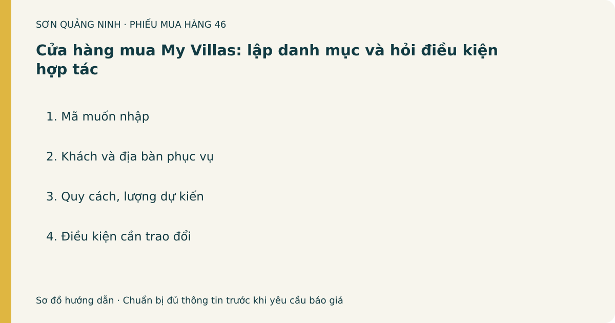 Phiếu chuẩn bị: Cửa hàng mua My Villas: lập danh mục và hỏi điều kiện hợp tác