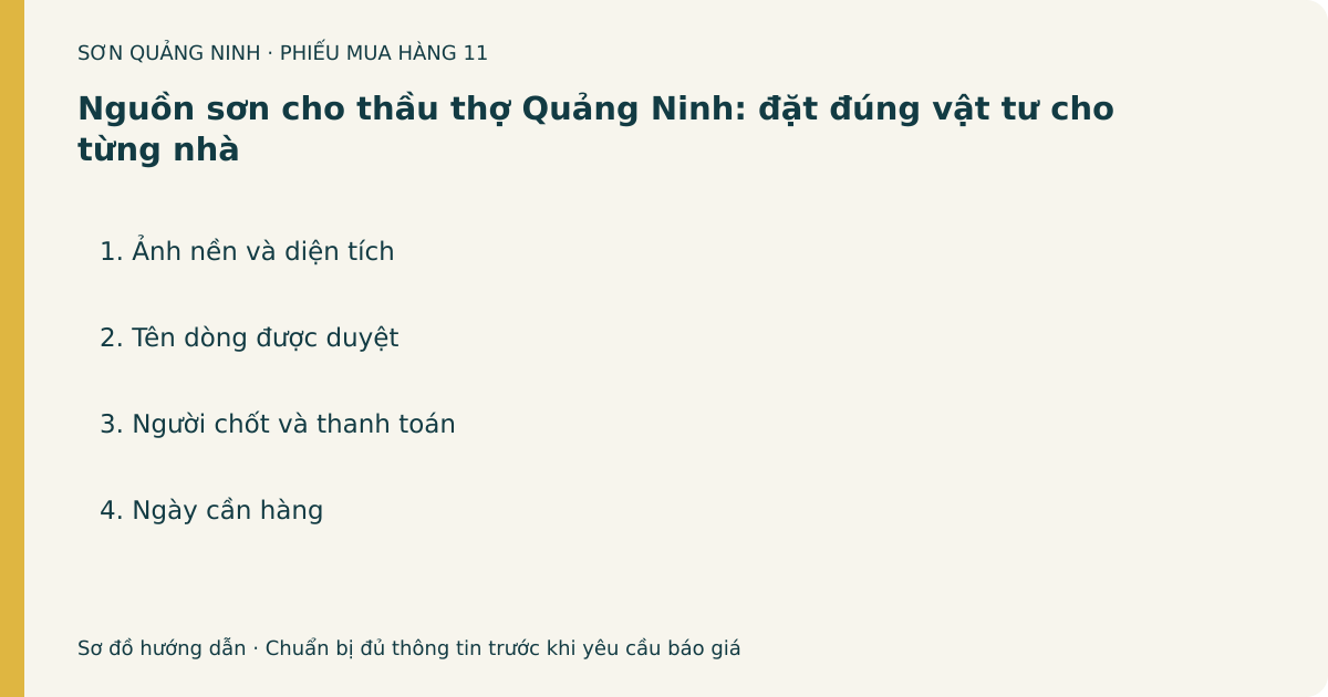 Phiếu chuẩn bị: Nguồn sơn cho thầu thợ Quảng Ninh: đặt đúng vật tư cho từng nhà