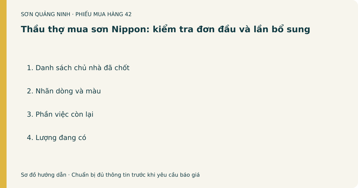 Phiếu chuẩn bị: Thầu thợ mua sơn Nippon: kiểm tra đơn đầu và lần bổ sung